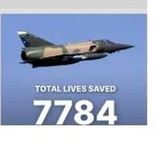 Martin-Baker public lives saved counter showing a Mirage silhouette and the total 7784